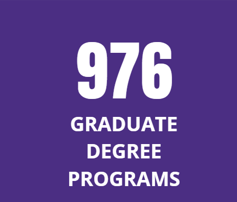 Text graphic reading: 976 Graduate Degree Programs